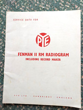 Vintage pye service for sale  IPSWICH