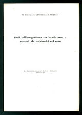 Studi antagonismo tra usato  Asti