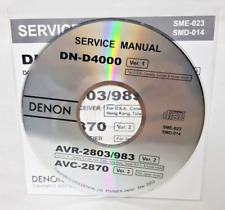 Manuale servizio service usato  Messina