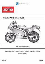 Aprilia parts manual for sale  Lexington