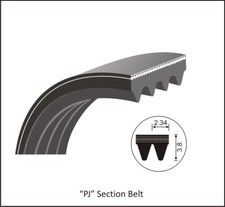 Keilrippenriemen 307 poly gebraucht kaufen  Kavelstorf