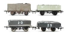 Kit built gauge for sale  SHEFFIELD