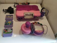 Console jeu tech d'occasion  Gray
