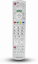 N2qayb000504 fernbedienung pan gebraucht kaufen  Langenlonsheim