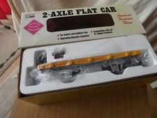 Scale garden railways for sale  UK