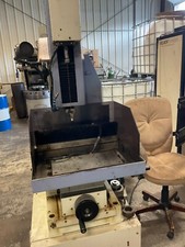 Top hole popper for sale  Ballston Spa