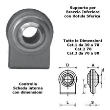 Supporto per braccio usato  Luzzara