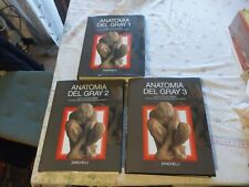 Anatomia del gray usato  Valvestino