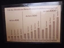 Cartolina pubblicitaria buono usato  Cagliari