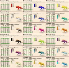 Pyromane TOP STATS Clones Ark Survival Ascended Official PVE comprar usado  Enviando para Brazil