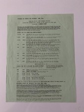 Creation convention 1985 for sale  Burbank