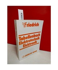 Eplan electric set gebraucht kaufen  Trebbin
