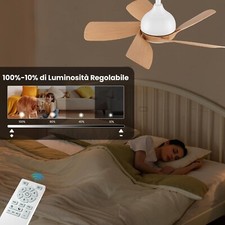 Cjoy ventilatore soffitto usato  Ciro