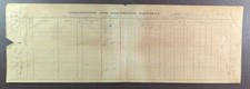 1902 lancashire yorkshire for sale  HASTINGS