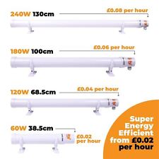 Tubular tube heater for sale  LONDON