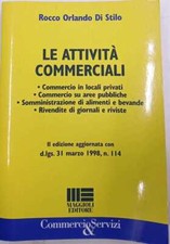 Attività commerciali usato  Italia