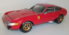 Kyosho scale 08163r for sale  WATERLOOVILLE