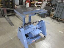 Used peterson ebs for sale  Lubbock