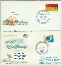 82580 australia storia usato  Milano