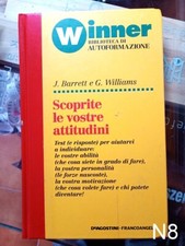 Scoprite vostre attitudini usato  Parma