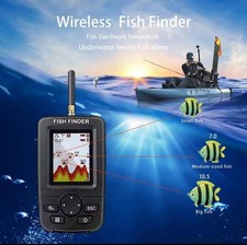 Sonar fil alerte d'occasion  Graulhet