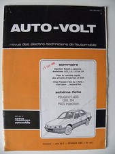 Revue automobile auto d'occasion  France