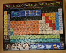 Periodic table elements for sale  STROUD