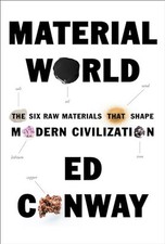 Material six raw for sale  UK