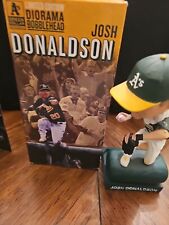 Josh donaldson tarp for sale  Santa Rosa