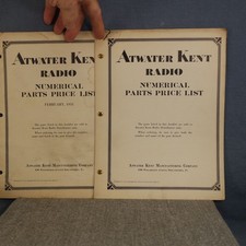 Reprints 1929 1931 for sale  Anamosa