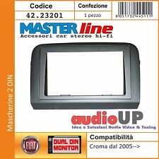Mascherina autoradio din usato  Marigliano