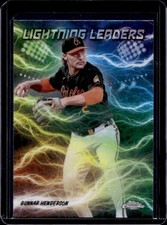 2025 topps chrome for sale  Henrico