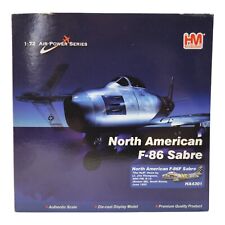 Hobby master north for sale  THETFORD