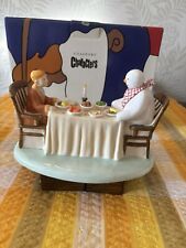 Coalport characters snowman for sale  SKEGNESS