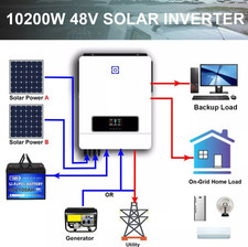 Inverter ibrido 2kw usato  Aprilia