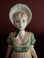 Coalport past times for sale  Collierville
