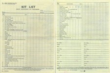 Ephemera ww2 royal for sale  CHESTER