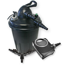 Kit filtration bassin d'occasion  Expédié en France