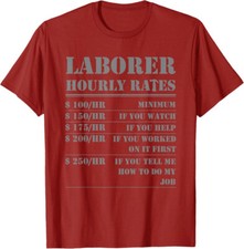Laborer hourly rate for sale  Amityville