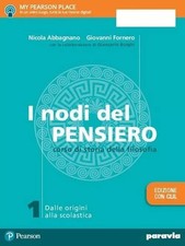 Nodi del pensiero usato  Savona