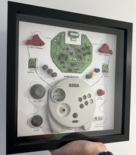 Arte para jogos Sega Saturn Controller Teardown Frame comprar usado  Enviando para Brazil