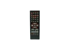 Replacement remote control d'occasion  Expédié en Belgium
