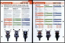 Honda cb750 head for sale  SLEAFORD