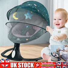 Bluetooth electric baby for sale  CANNOCK