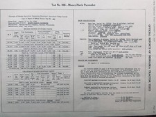 1936 nebraska tractor for sale  Lake Mills
