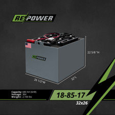Repower reconditioned electric for sale  Rochester