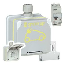 pojazdy elektryczne na sprzedaż pojazdy elektryczne na sprzedaż PL