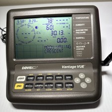 Davis vantage vue for sale  Cedar Rapids