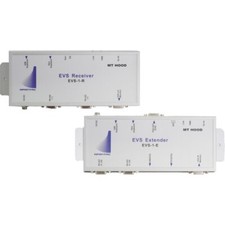 Usado, Extensor Apantac EVS-SET-1 EVS-1-E e receptor EVS-1-R VGA/USB/PS2/RS42 comprar usado  Enviando para Brazil