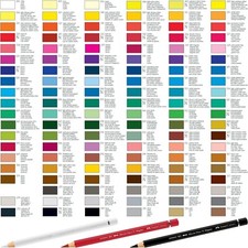 Faber castell albrecht gebraucht kaufen  Kirchberg